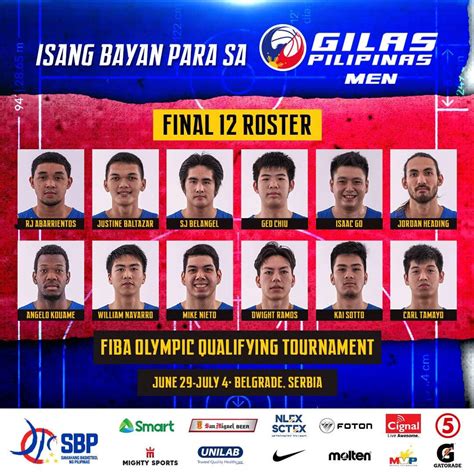 Solidong Gilas lineup ipaparada sa Olympic qualifiers.
